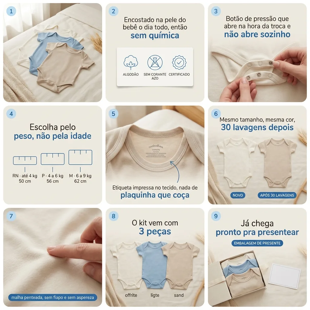 Mosaico feito pelo agente: Kit body de bebê