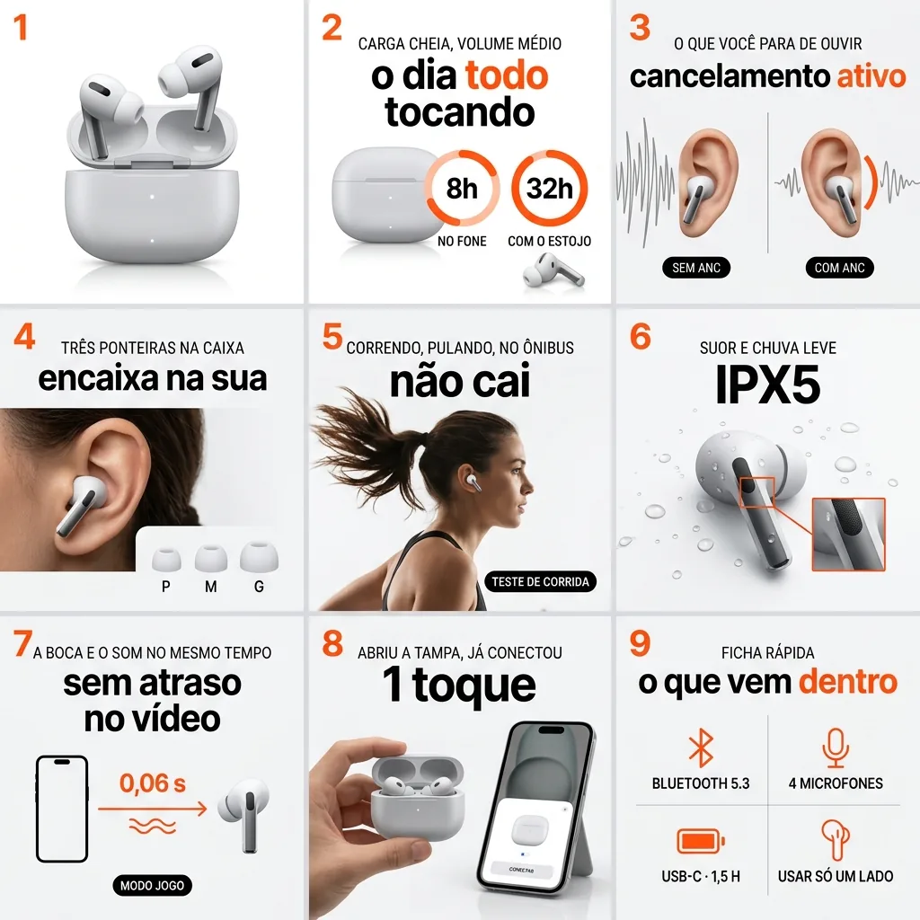 Mosaico feito pelo agente: Fone sem fio